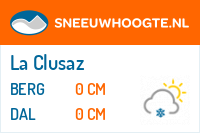 Sneeuwhoogte La Clusaz